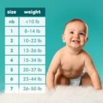 Pampers Diapers - Baby Dry - Size 5, 132 Count, Absorbent Disposable Infant Diaper (Packaging May Vary) : Baby - Image 8