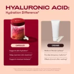 Cata-Kor Skin, Hair & Nails Supplement – Ca AKG, MSM, Hyaluronic Acid, Biotin - Image 4