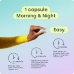 Biosil Collagen Generator - Liquid Capsules. This science-backed formula supports smoother skin, stronger nails, and fuller, shinier hair, It contains ch-OSA, one of the most studied bioavailable forms of silicon. - Image 8