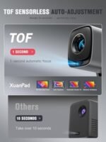 [Compatible with Netflix & TOF Real-time Focus] Mini Projector with WiFi and Bluetooth, XuanPad Silver Smart Projector 4K Support, Dolby Audio & Keystone, 210° Rotatable Stand for Home : Electronics - Image 5