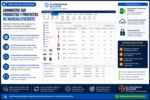 Planogram Builder - El constructor de planogramas. Por que ya es hora de trabajar como los grandes. - Image 6